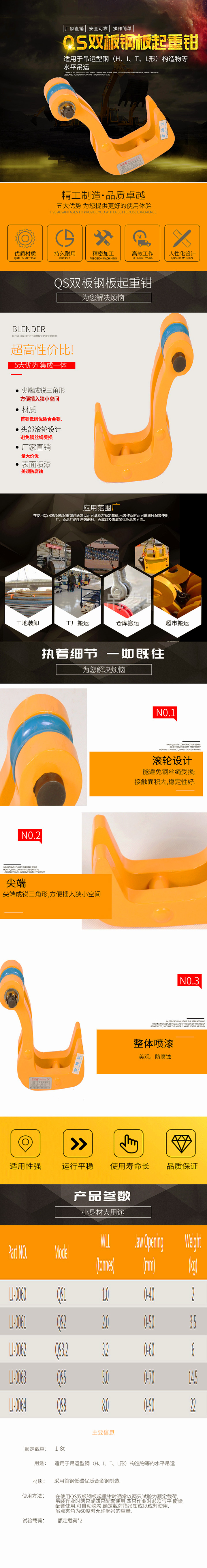 QS双板吊钳