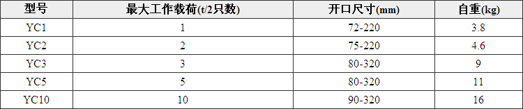 钢轨夹持器